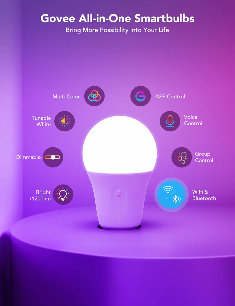 Govee A19 Smart RGBWW Bulbs E26 1200lm - Image 2