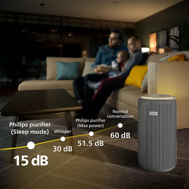 تسویه هوا اصلی : Philips 4200 Series Smart Air Purifier - Silver - Image 2